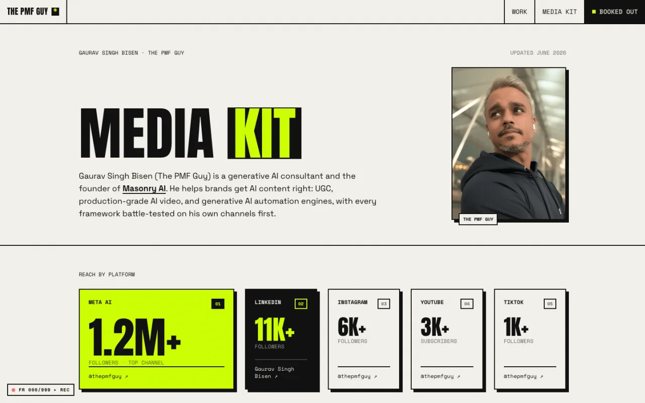 thepmfguy.com media kit page showing 1.2M+ Meta AI followers and platform reach