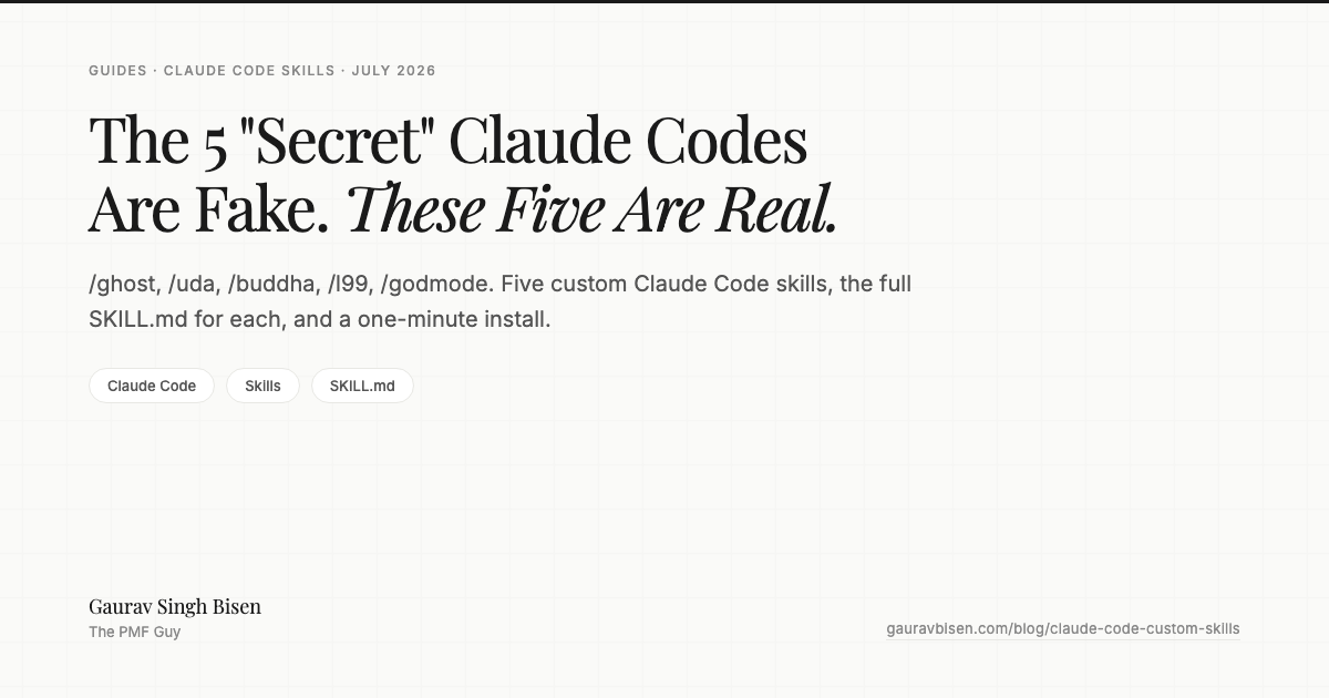Five custom Claude Code skills that actually work, by Gaurav Singh Bisen