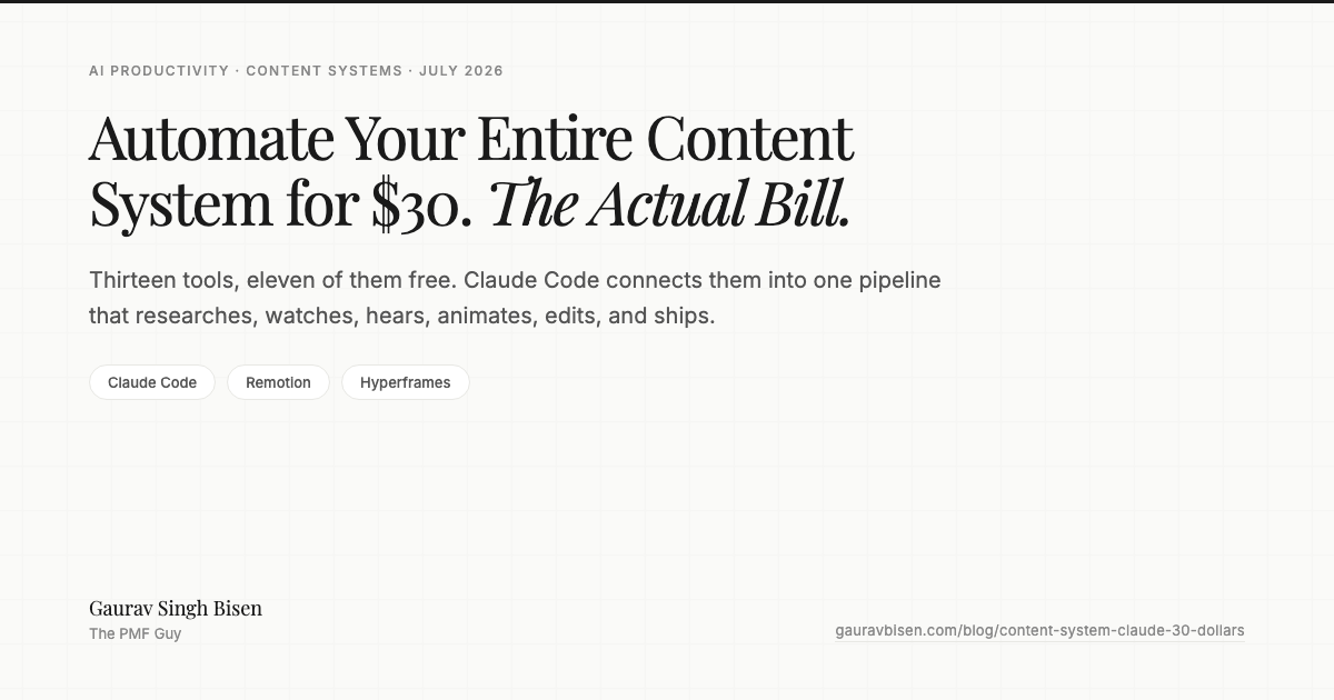 A $30 per month content automation stack built around Claude Code, mapped by Gaurav Singh Bisen