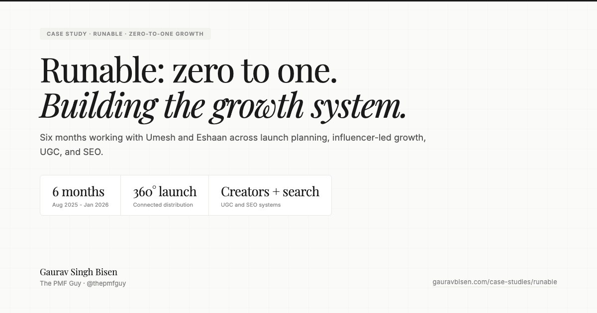Runable: building the zero-to-one growth system. Six months across launch, creators, UGC, and SEO.