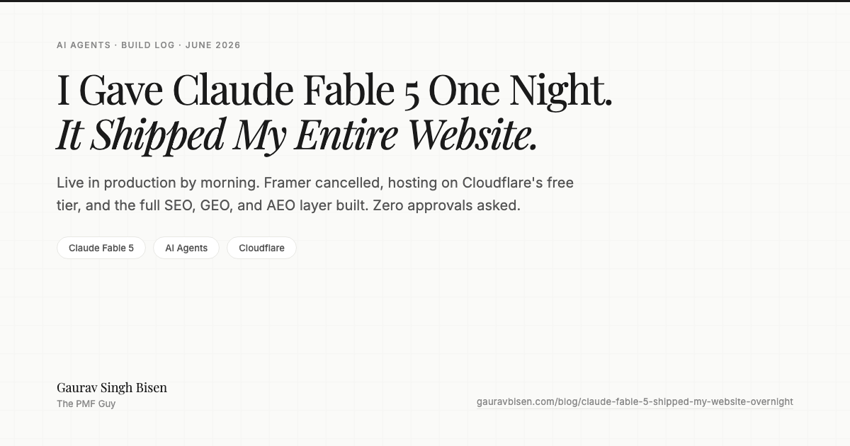 Claude Fable 5 shipped my entire website overnight, by Gaurav Singh Bisen